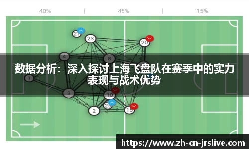 数据分析：深入探讨上海飞盘队在赛季中的实力表现与战术优势